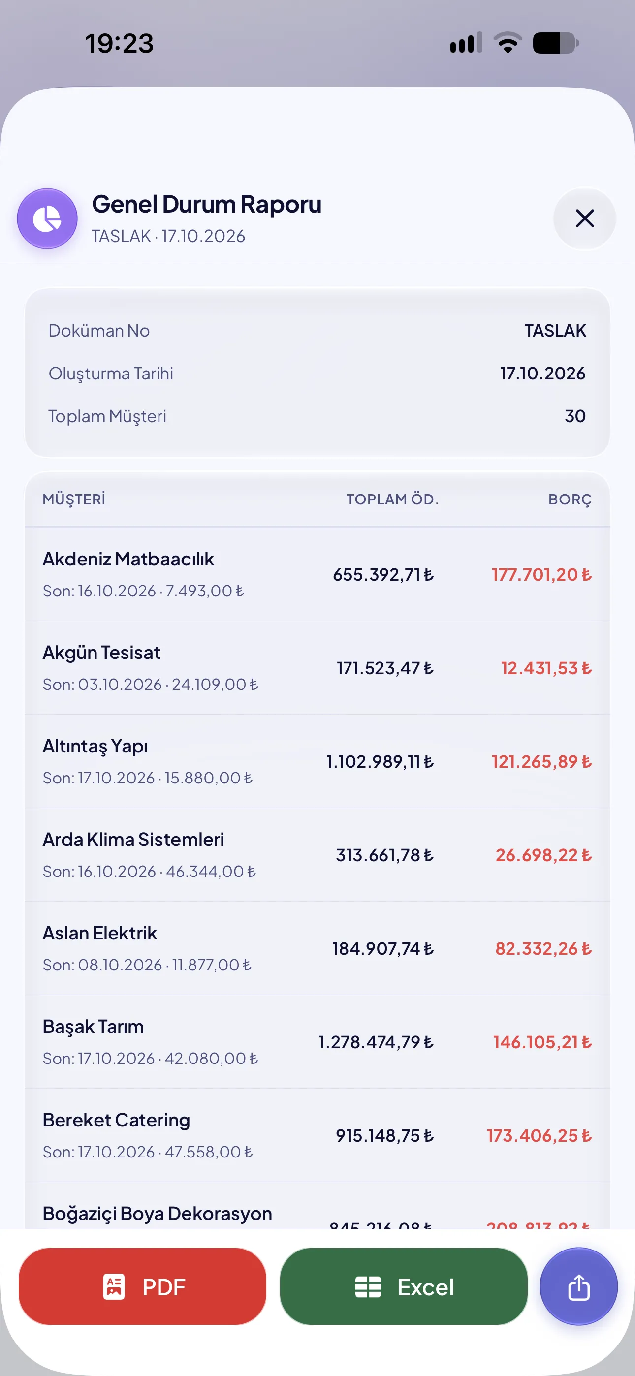 defterim Genel Durum Raporu PDF önizlemesi: her müşterinin toplam ödemesi ve borcu